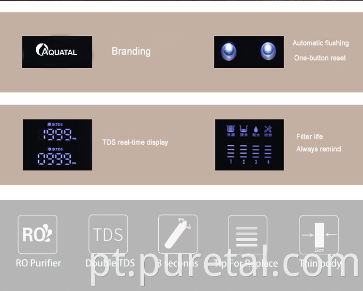 2021 Novo desenvolvido 150gpd 400gpd 4STAGES RO Purificador de purificação de filtro de água RO